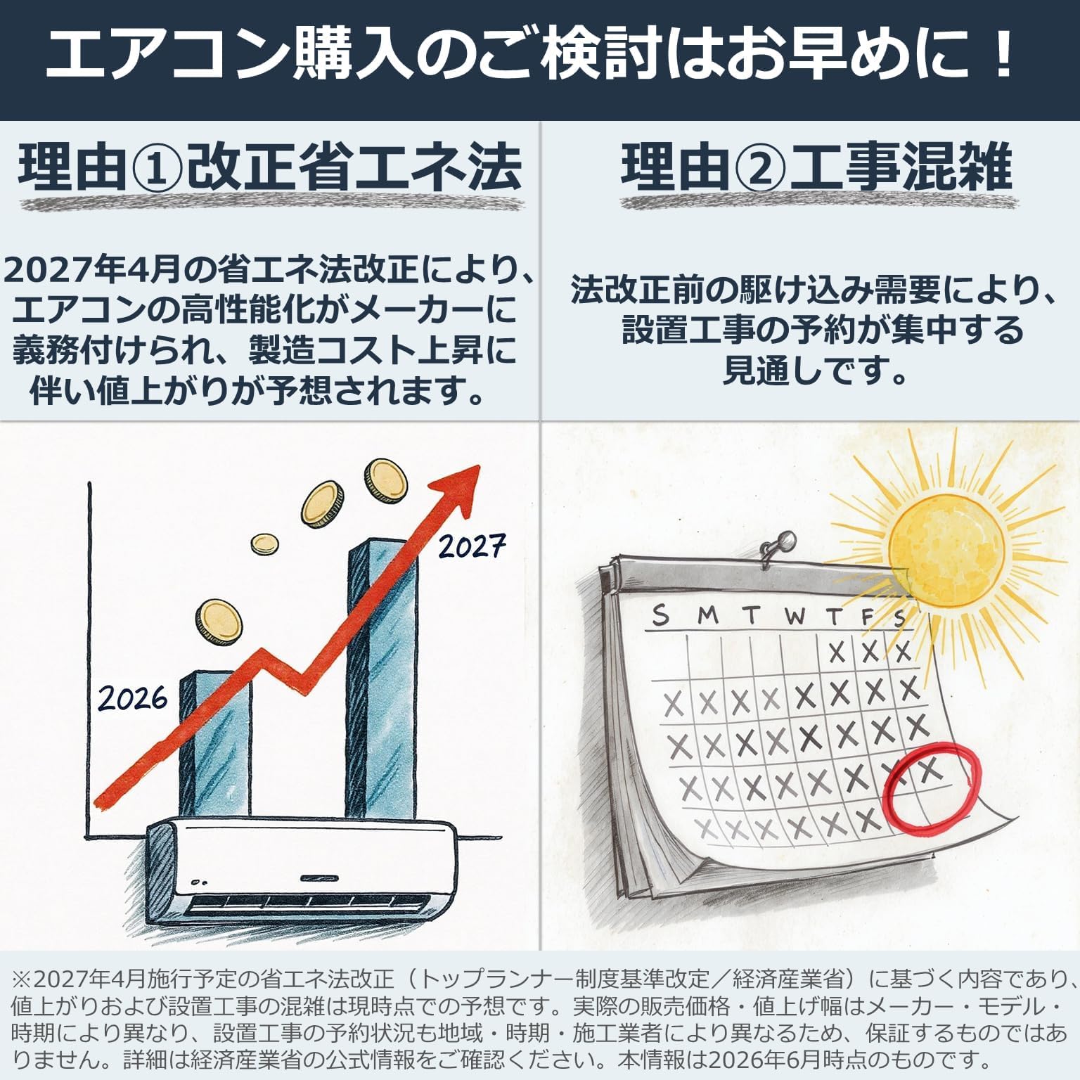 Amazon | エアコン 6畳 2.2kw 2026年モデル 大風量快適 冷暖房 静音